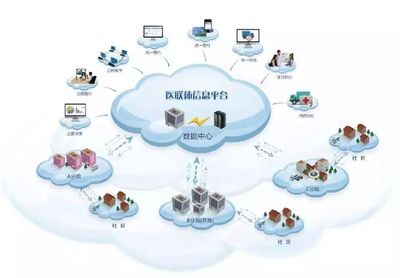 海寧三大醫(yī)療集團(tuán)啟動(dòng)整合改革，數(shù)字化賦能打造區(qū)域醫(yī)療新生態(tài)